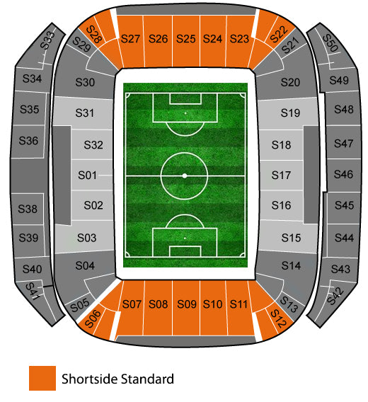 Portugal vs Armenia Tickets (Friendly Match)