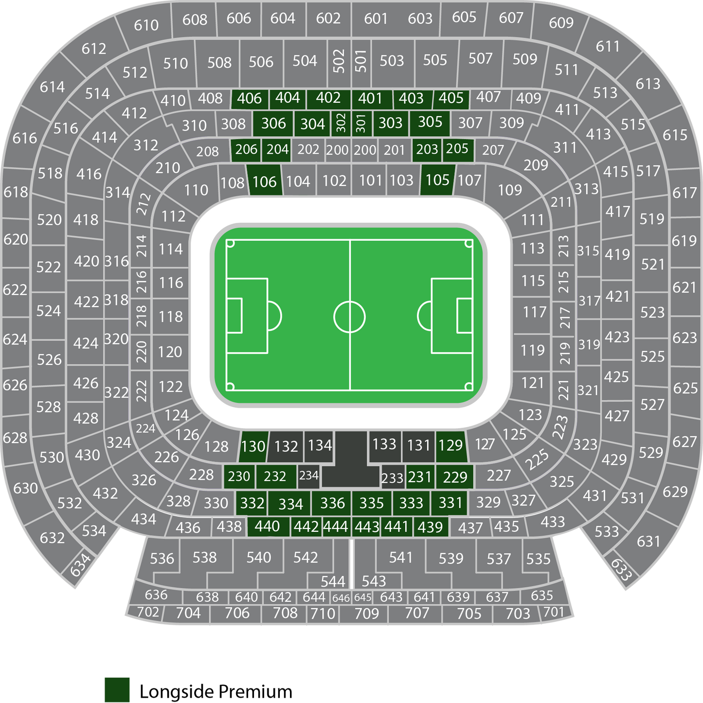 Real Madrid vs Girona FC tickets