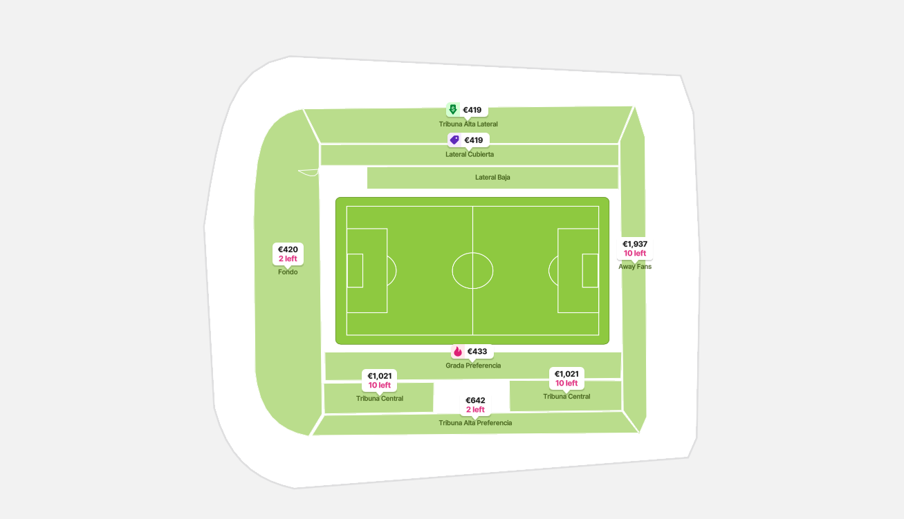 Rayo Vallecano vs FC barcelone billets