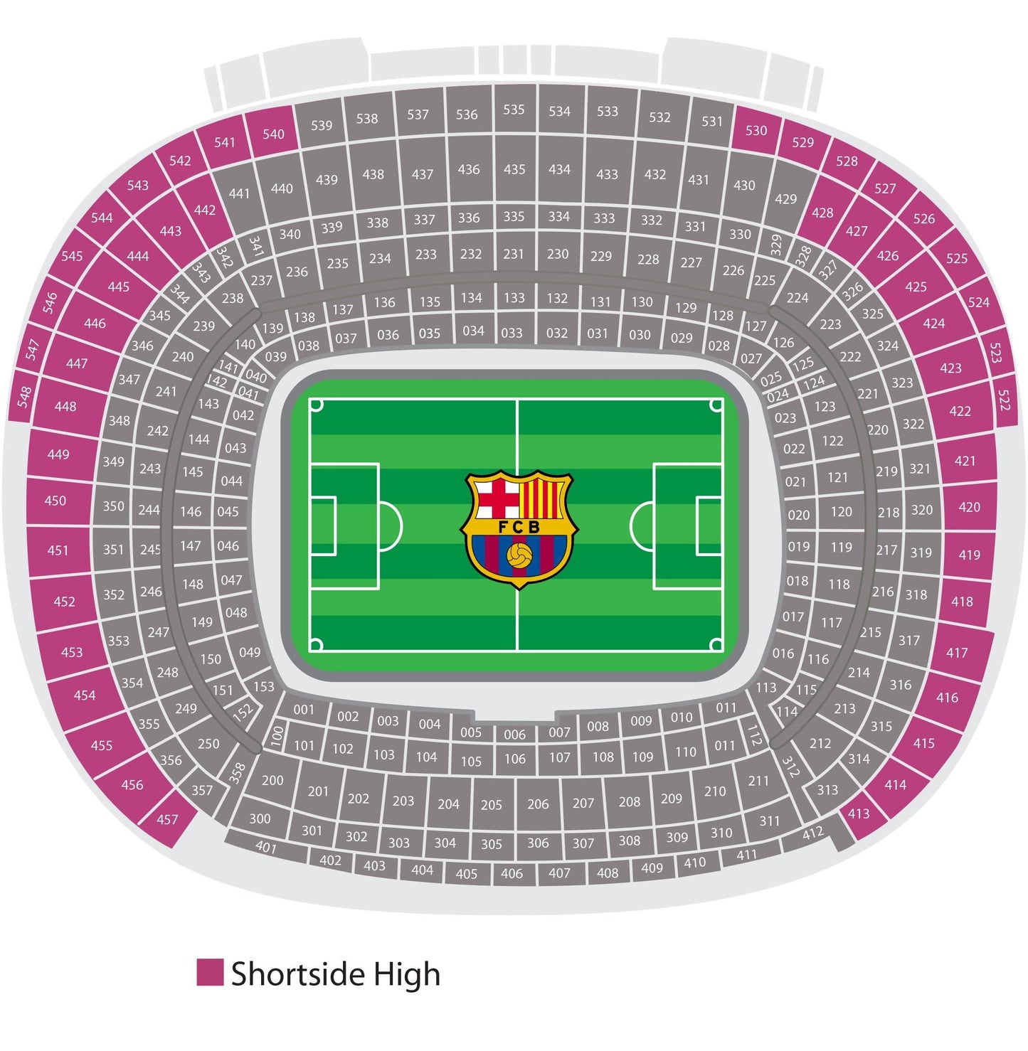 Plataforma de prueba de fiesta