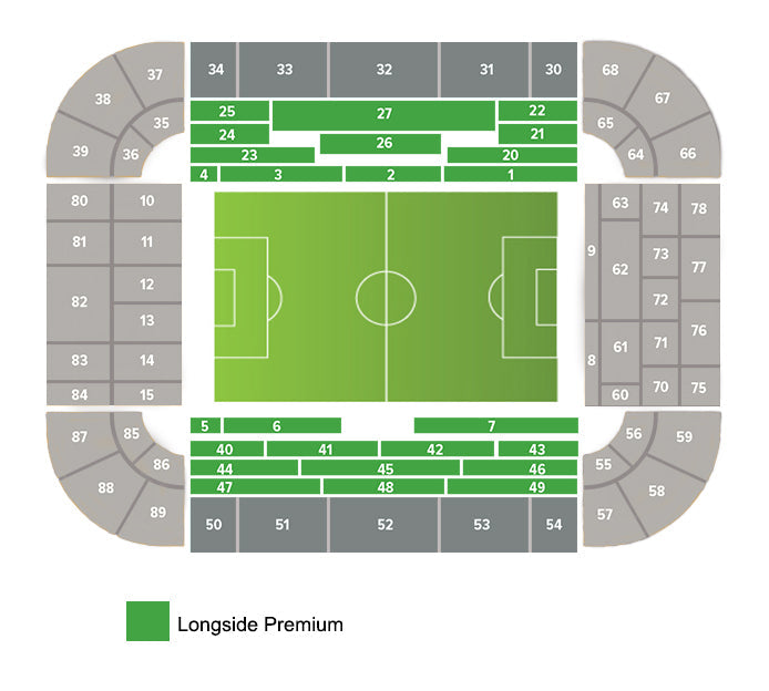 Longside Premium Signal Iduna Park Tickets