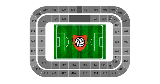 Final da Liga dos Campeões ingressos