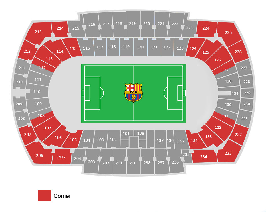 FC Barcelona vs Real Madrid Tickets