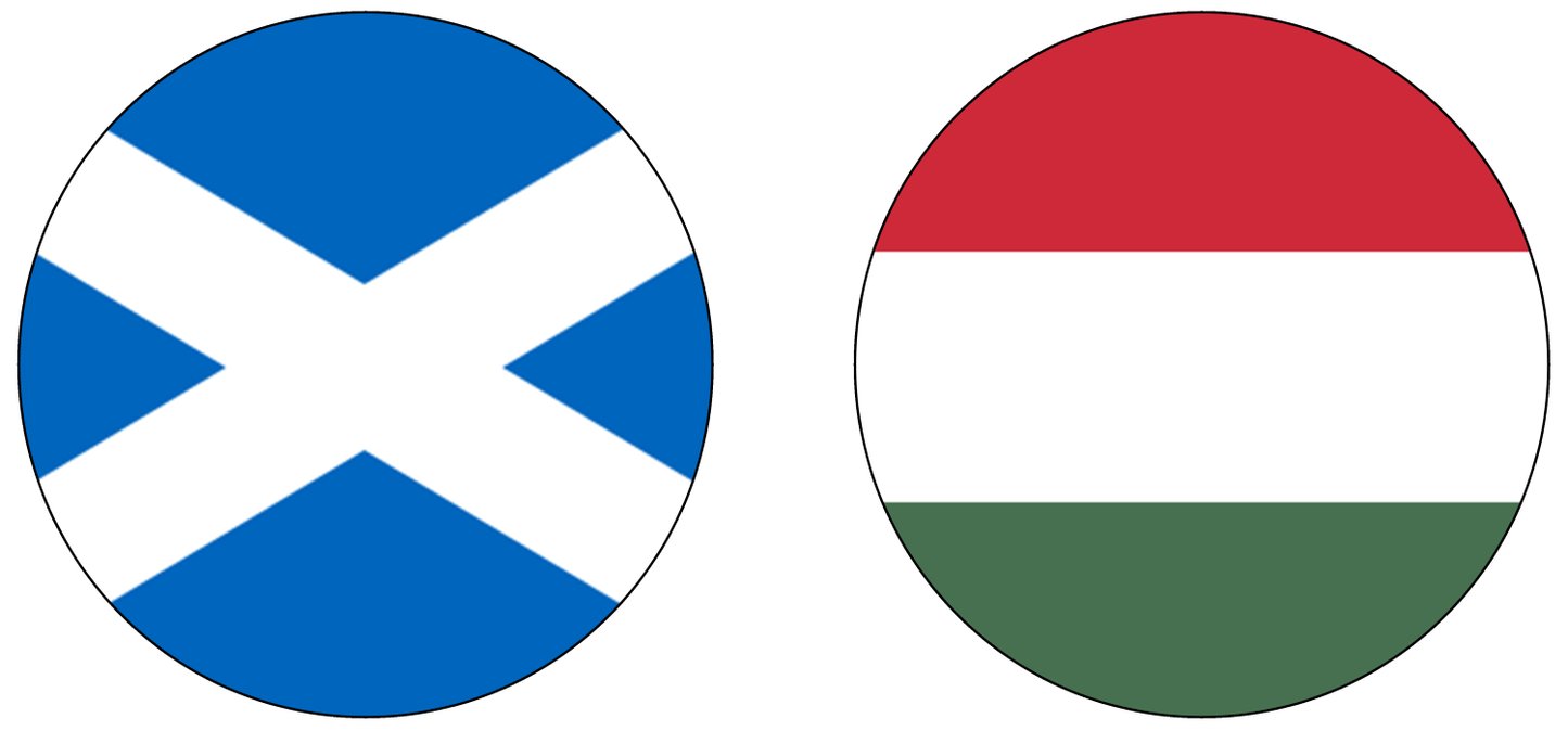 Scotland vs Hungary Tickets (Euro 2024)