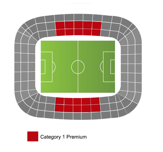 Champions League Final Tickets