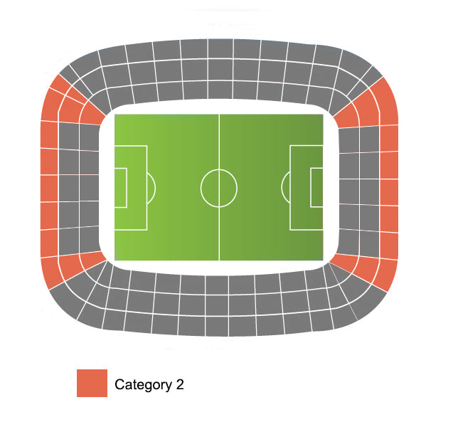 Champions League Final Tickets