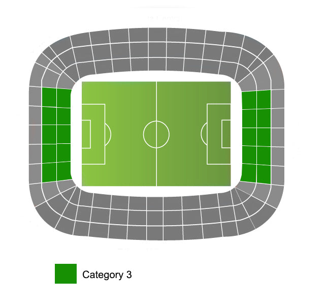 Champions League Final Tickets