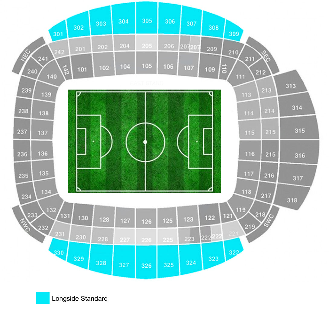 Longside Standard Etihad Stadium Tickets