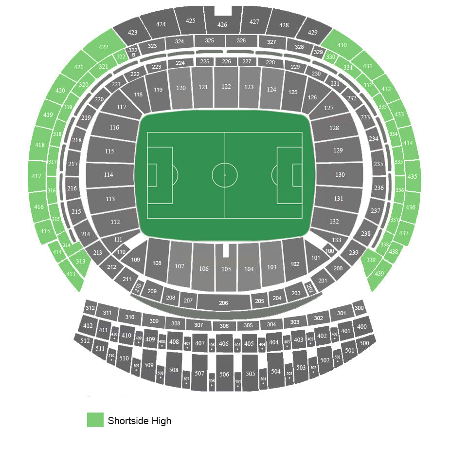 Shortside High Wanda Metropolitano Tickets